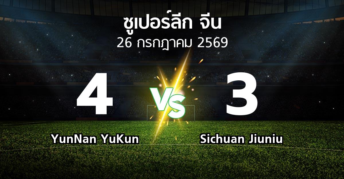 ผลบอล : YunNan YuKun vs Sichuan Jiuniu (ซูเปอร์ลีกจีน 2026)