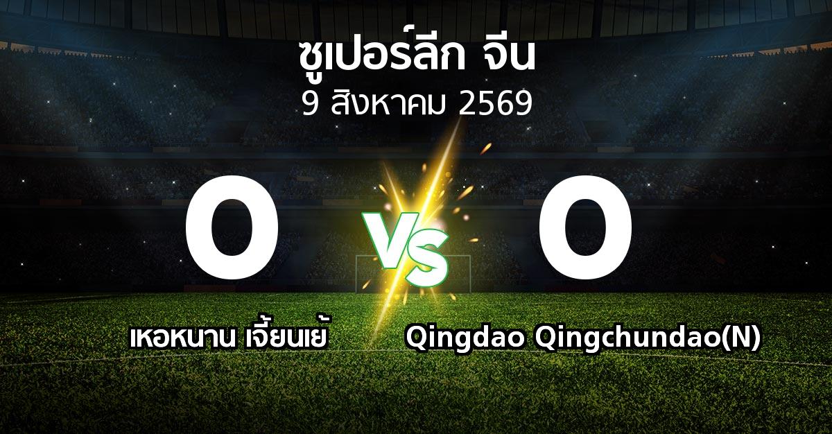 ผลบอล : เหอหนาน เจี้ยนเย้ vs Qingdao Qingchundao(N) (ซูเปอร์ลีกจีน 2026)