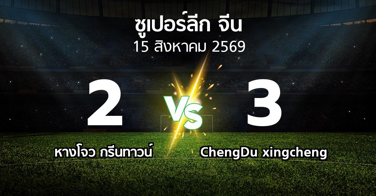 ผลบอล : หางโจว กรีนทาวน์ vs ChengDu xingcheng (ซูเปอร์ลีกจีน 2026)