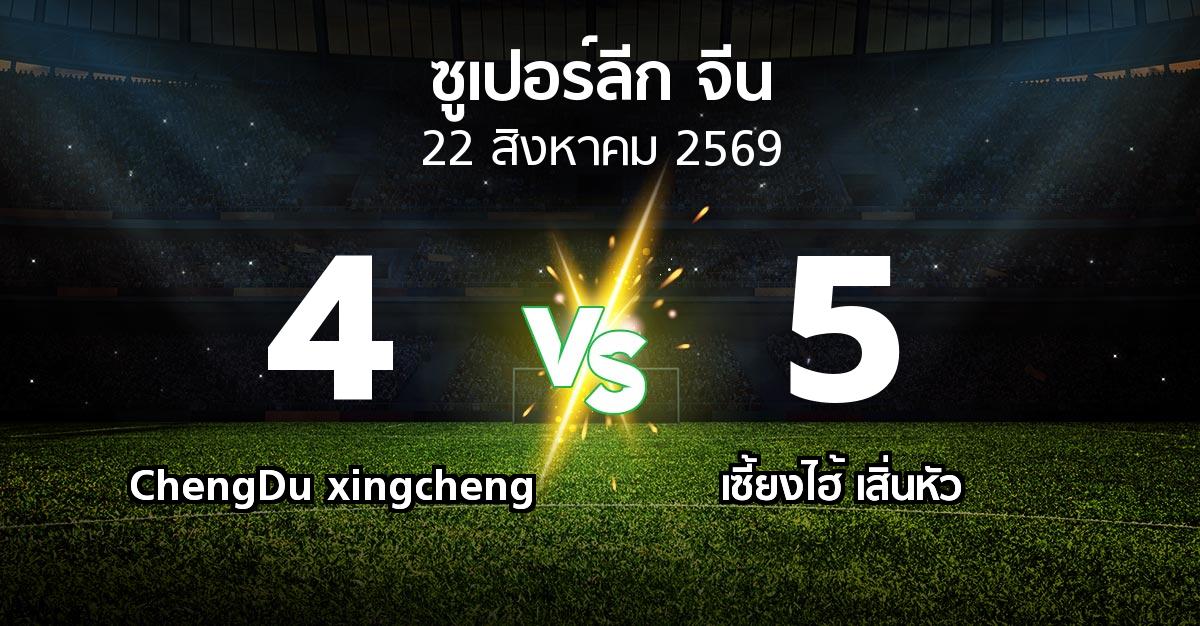 ผลบอล : ChengDu xingcheng vs เซี้ยงไฮ้ เสิ่นหัว (ซูเปอร์ลีกจีน 2026)
