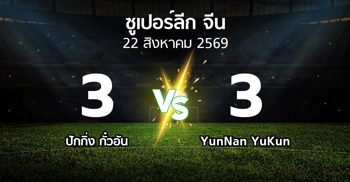 ผลบอล : ปักกิ่ง กั๋วอัน vs YunNan YuKun (ซูเปอร์ลีกจีน 2026)