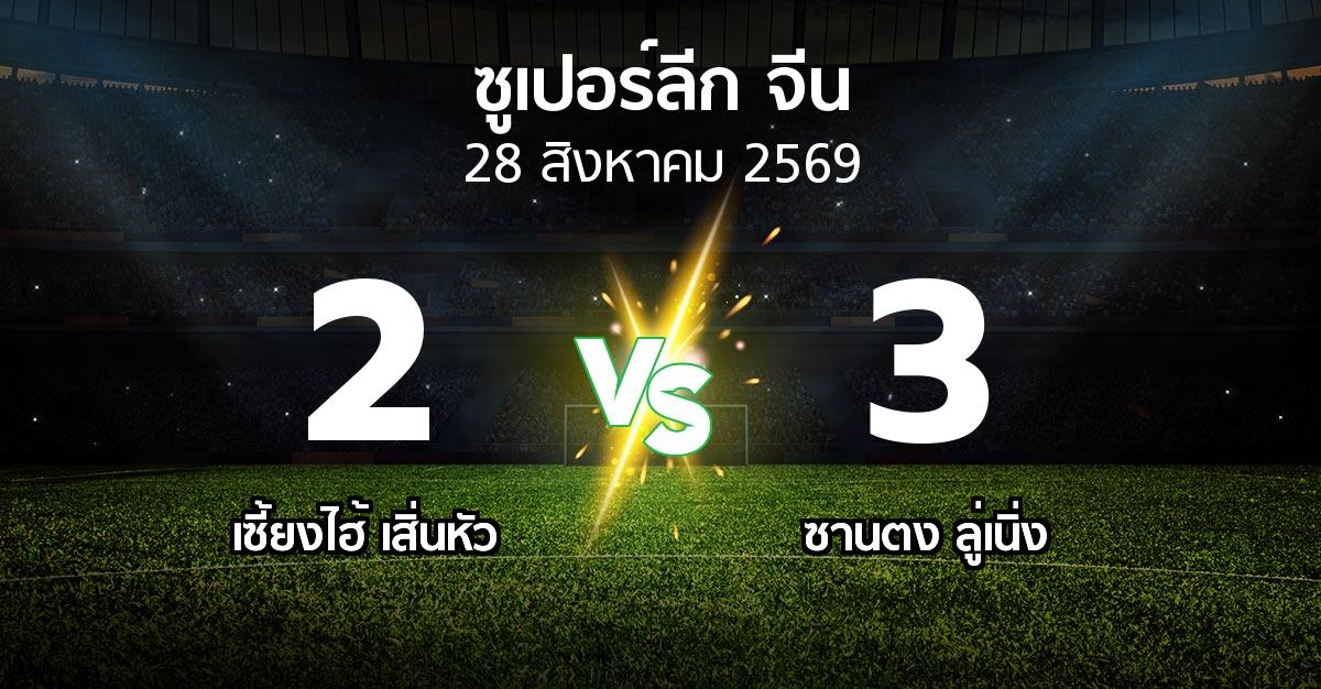 ผลบอล : เซี้ยงไฮ้ เสิ่นหัว vs ซานตง ลู่เนิ่ง (ซูเปอร์ลีกจีน 2026)