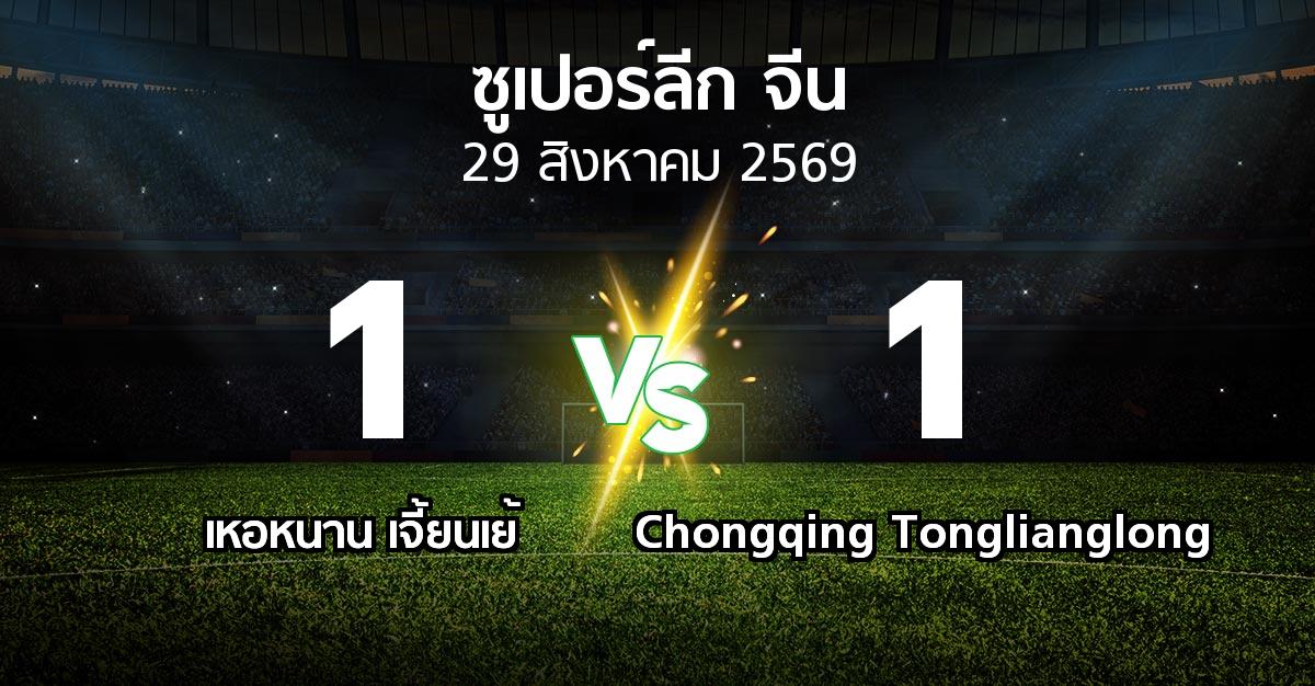 ผลบอล : เหอหนาน เจี้ยนเย้ vs Chongqing Tonglianglong (ซูเปอร์ลีกจีน 2026)
