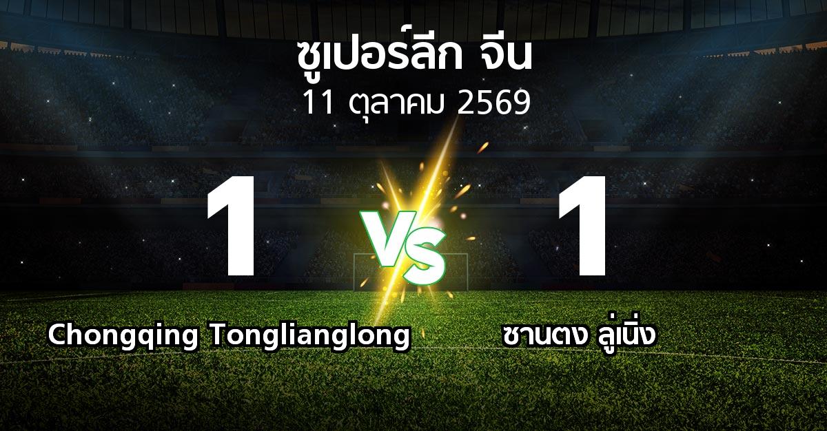 ผลบอล : Chongqing Tonglianglong vs ซานตง ลู่เนิ่ง (ซูเปอร์ลีกจีน 2026)