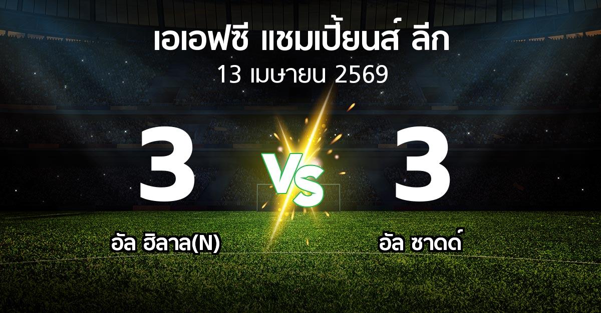 ผลบอล : อัล ฮิลาล(N) vs อัล ซาดด์ (เอเอฟซีแชมเปี้ยนส์ลีก 2025-2026)
