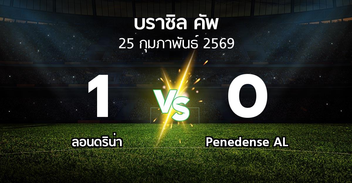 ผลบอล : ลอนดริน่า vs Penedense AL (บราซิล-คัพ 2026)