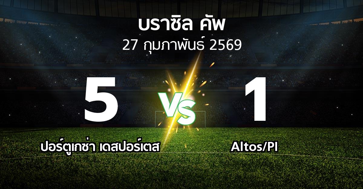 ผลบอล : ปอร์ตูเกซ่า เดสปอร์เตส vs Altos/PI (บราซิล-คัพ 2026)