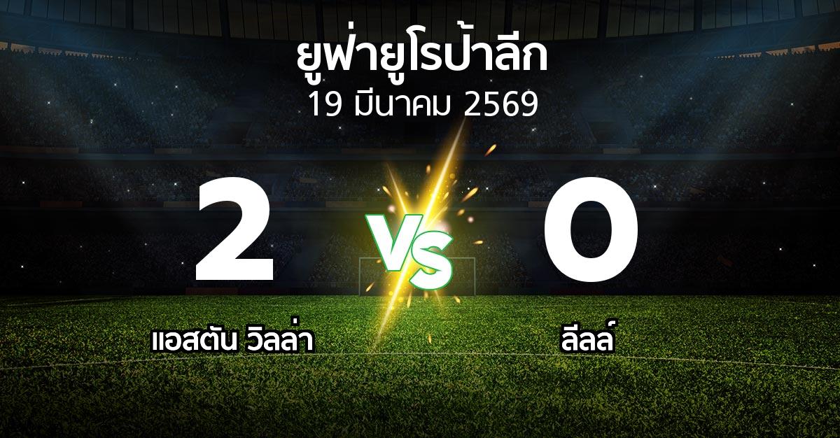ผลบอล : แอสตัน วิลล่า vs ลีลล์ (ยูฟ่า ยูโรป้าลีก 2025-2026)