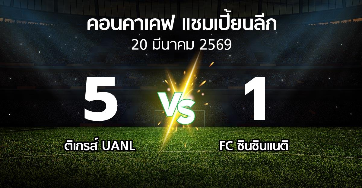 ผลบอล : ติเกรส์ UANL vs FC ซินซินแนติ (คอนคาเคฟ-แชมเปี้ยนลีก 2026)