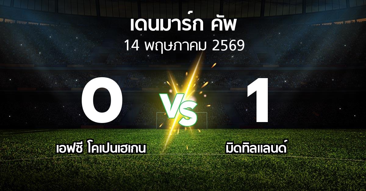 ผลบอล : โคเปนเฮเกน vs มิดทิลแลนด์ (เดนมาร์ก-คัพ 2025-2026)