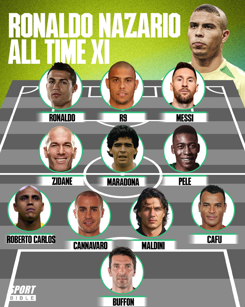 ทีมยอดเยี่ยมตลอดกาล ของ โรนัลโด้ R9
