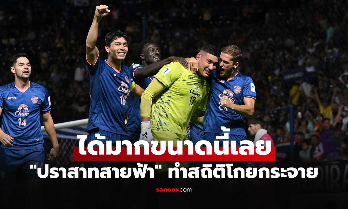 ถ้วยใหญ่เอเชีย! เปิดเงินรางวัล "บุรีรัมย์ ยูไนเต็ด" ทะลุรอบ 8 ทีม ศึกเอเอฟซี ชปล.