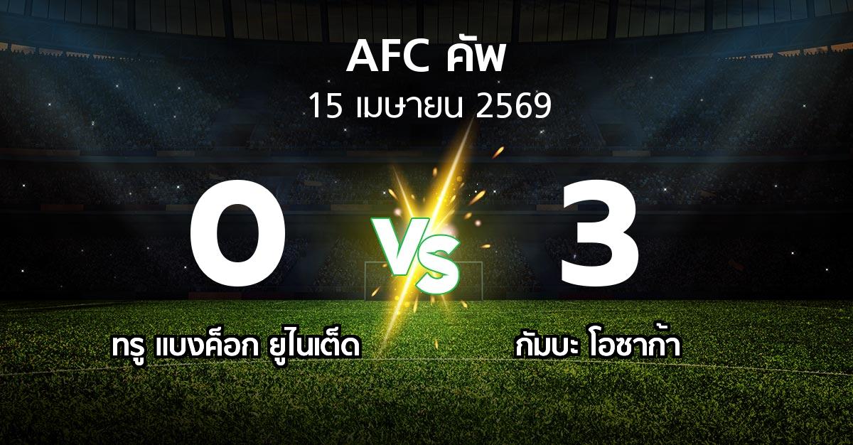 ผลบอล : ทรู แบงค็อก ยูไนเต็ด vs กัมบะ โอซาก้า (เอเอฟซีคัพ 2025-2026)