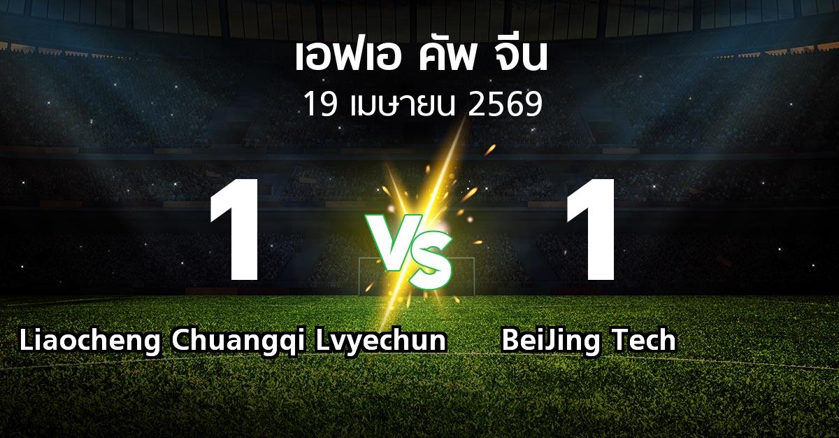ผลบอล : Liaocheng Chuangqi Lvyechun vs BeiJing Tech (เอฟเอ-คัพ-จีน 2026)