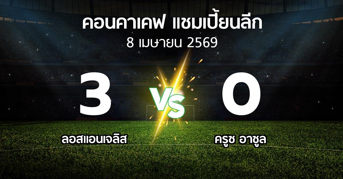 ผลบอล : ลอสแอนเจลิส vs ครูซ อาซูล (คอนคาเคฟ-แชมเปี้ยนลีก 2026)