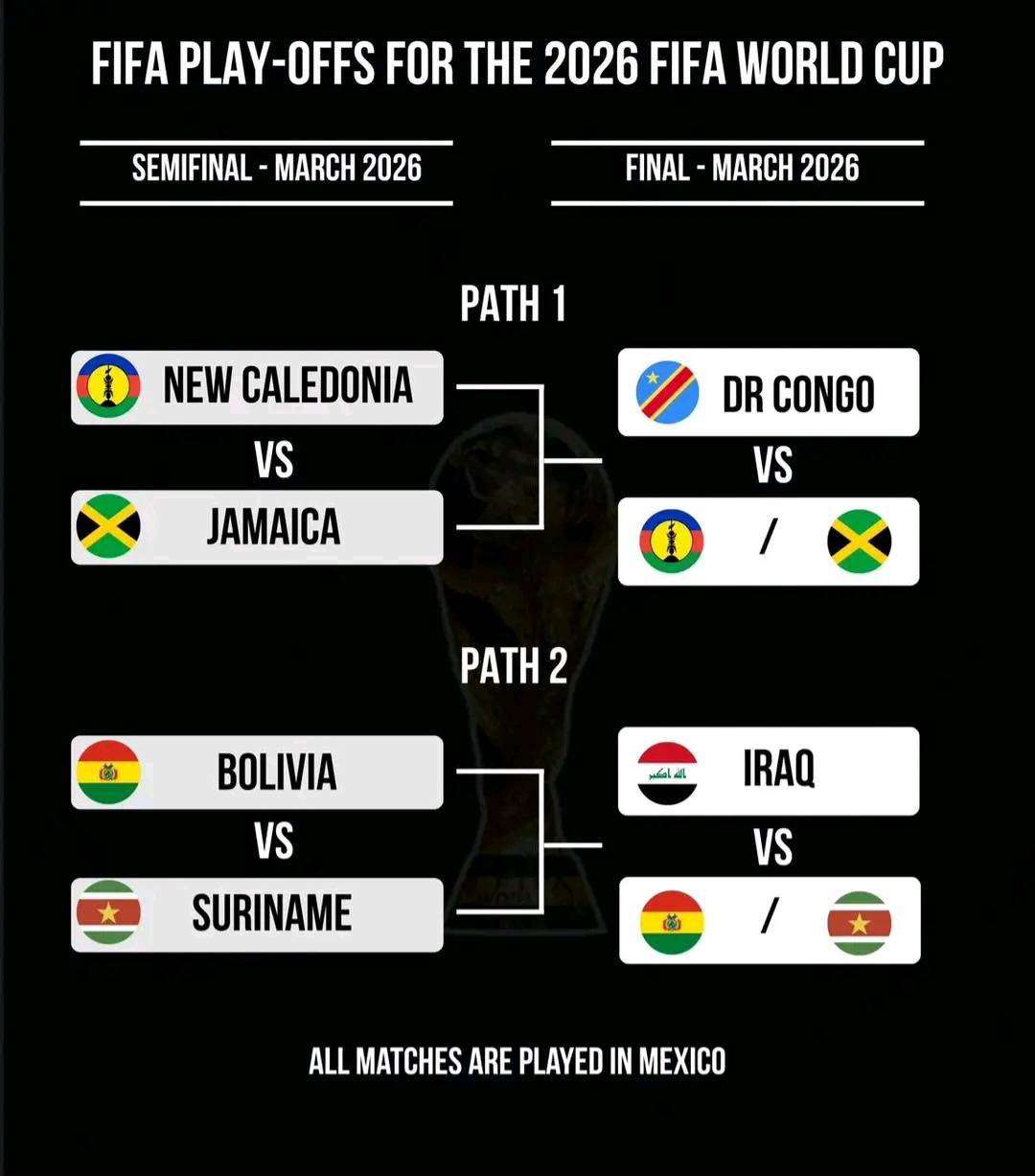 585505534_831217899729160_875