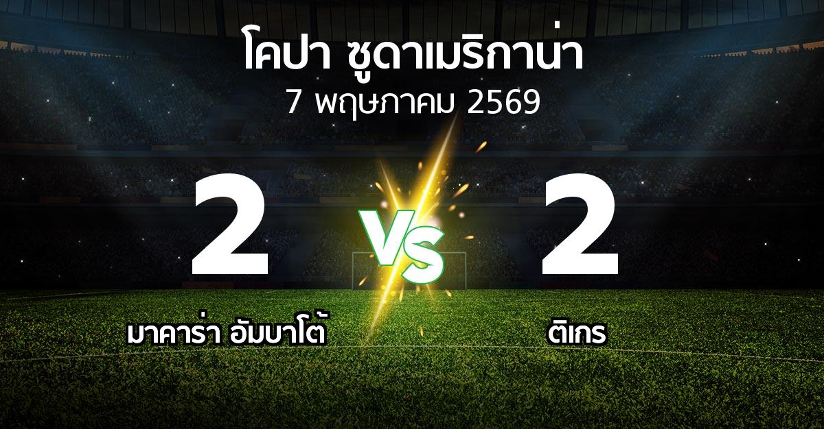 ผลบอล : มาคาร่า อัมบาโต้ vs ติเกร (โคปา-ซูดาเมริกาน่า 2026)