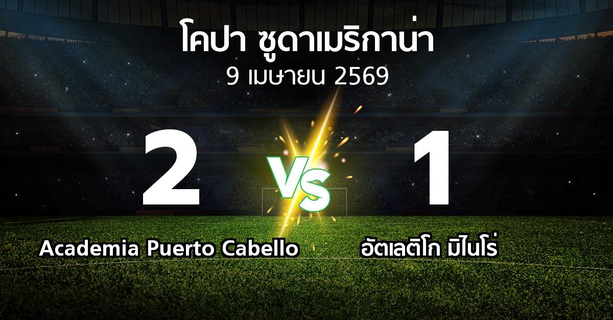 ผลบอล : Academia Puerto Cabello vs อัตเลติโก มิไนโร่ (โคปา-ซูดาเมริกาน่า 2026)