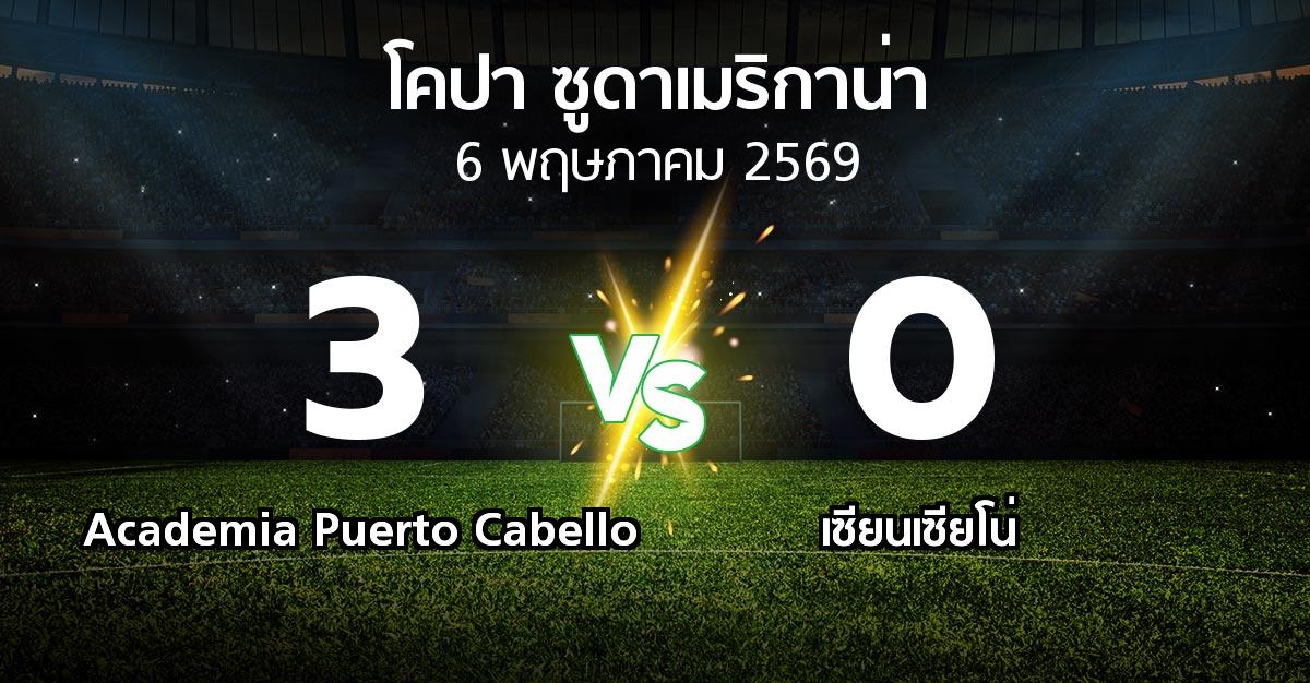 ผลบอล : Academia Puerto Cabello vs เซียนเซียโน่ (โคปา-ซูดาเมริกาน่า 2026)