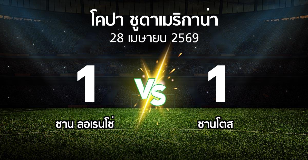 ผลบอล : ซาน ลอเรนโซ่ vs ซานโตส (โคปา-ซูดาเมริกาน่า 2026)