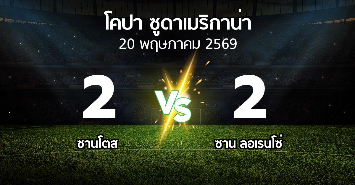 ผลบอล : ซานโตส vs ซาน ลอเรนโซ่ (โคปา-ซูดาเมริกาน่า 2026)