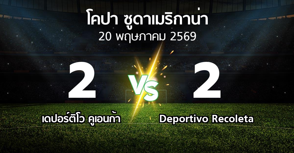 ผลบอล : เดปอร์ติโว คูเอนก้า vs Deportivo Recoleta (โคปา-ซูดาเมริกาน่า 2026)