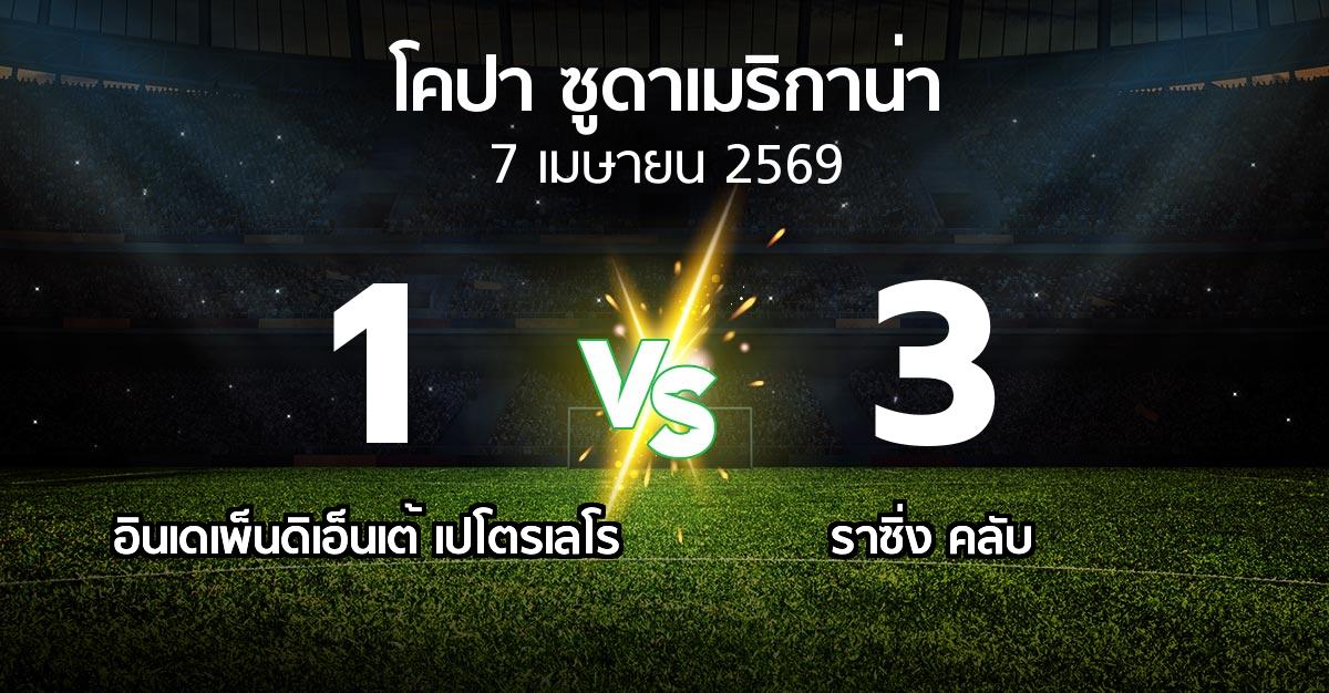 ผลบอล : อินเดเพ็นดิเอ็นเต้ เปโตรเลโร vs ราซิ่ง คลับ (โคปา-ซูดาเมริกาน่า 2026)