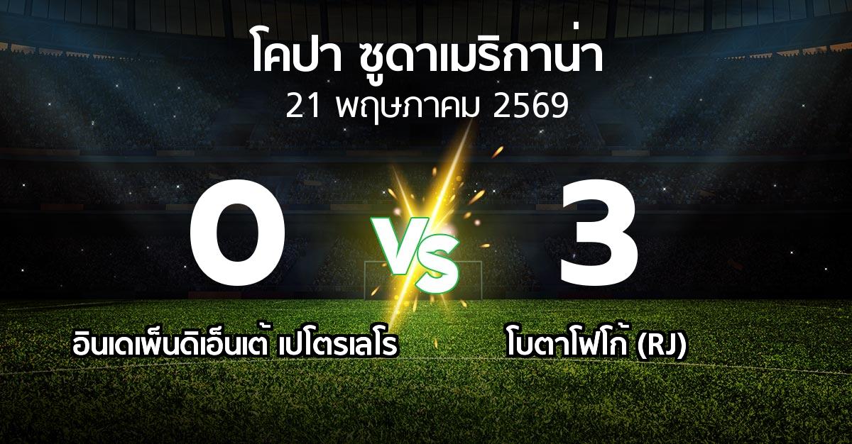 ผลบอล : อินเดเพ็นดิเอ็นเต้ เปโตรเลโร vs โบตาโฟโก้ (RJ) (โคปา-ซูดาเมริกาน่า 2026)