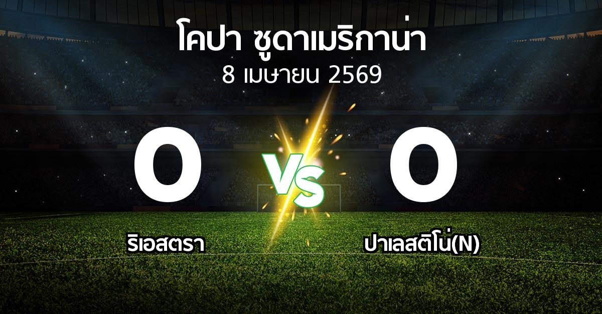 ผลบอล : ริเอสตรา vs ปาเลสติโน่(N) (โคปา-ซูดาเมริกาน่า 2026)