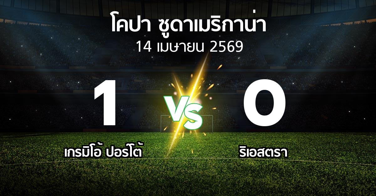 ผลบอล : เกรมิโอ้ ปอร์โต้ vs ริเอสตรา (โคปา-ซูดาเมริกาน่า 2026)