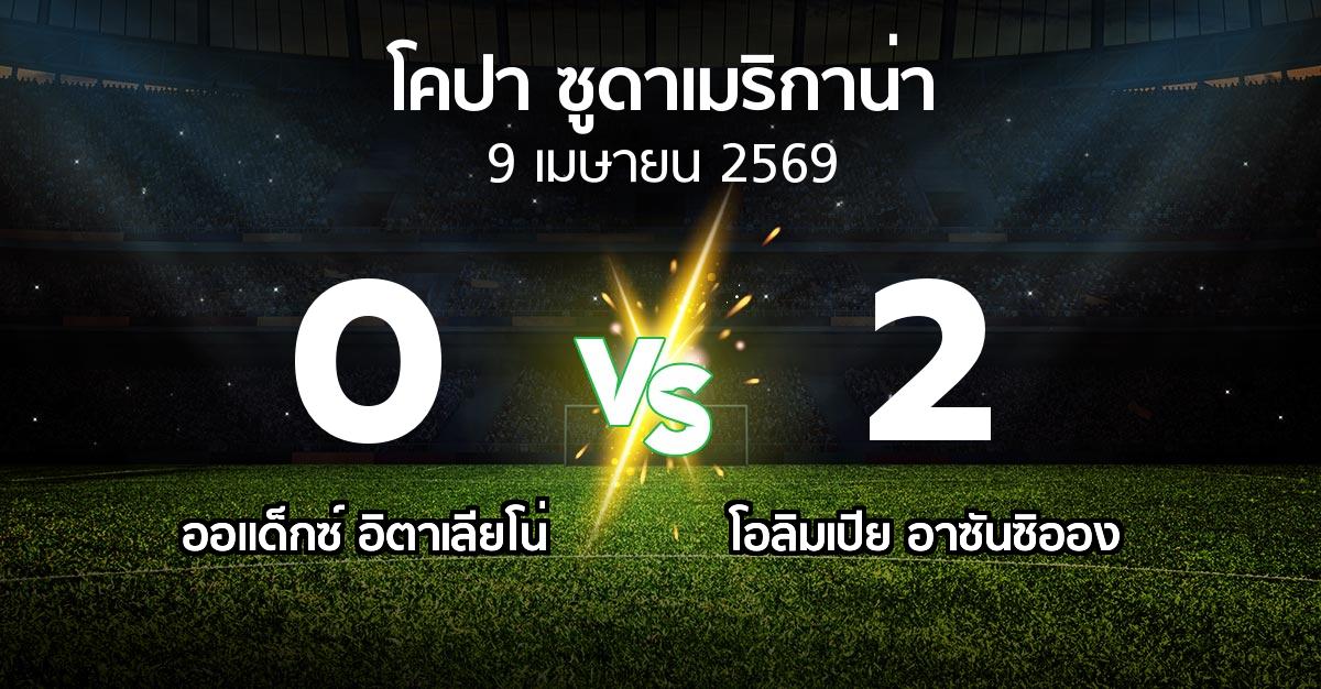 ผลบอล : ออแด็กซ์ อิตาเลียโน่ vs โอลิมเปีย อาซันซิออง (โคปา-ซูดาเมริกาน่า 2026)
