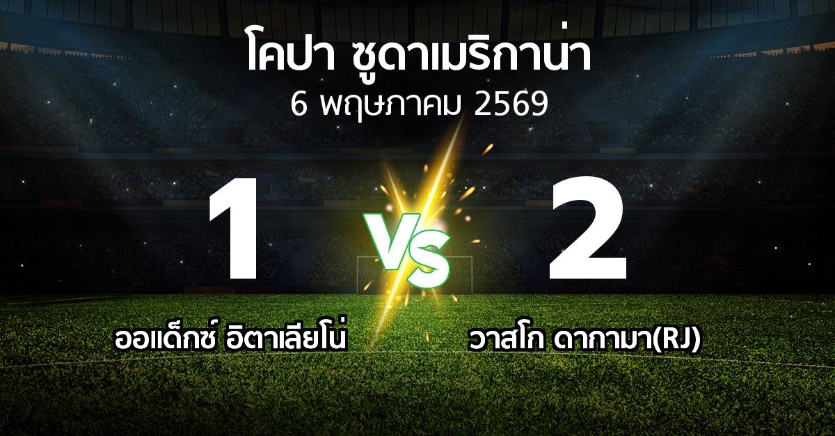 ผลบอล : ออแด็กซ์ อิตาเลียโน่ vs วาสโก ดากามา(RJ) (โคปา-ซูดาเมริกาน่า 2026)