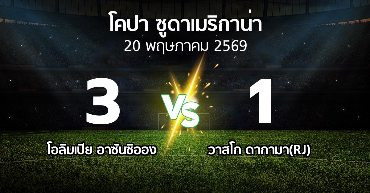 ผลบอล : โอลิมเปีย อาซันซิออง vs วาสโก ดากามา(RJ) (โคปา-ซูดาเมริกาน่า 2026)