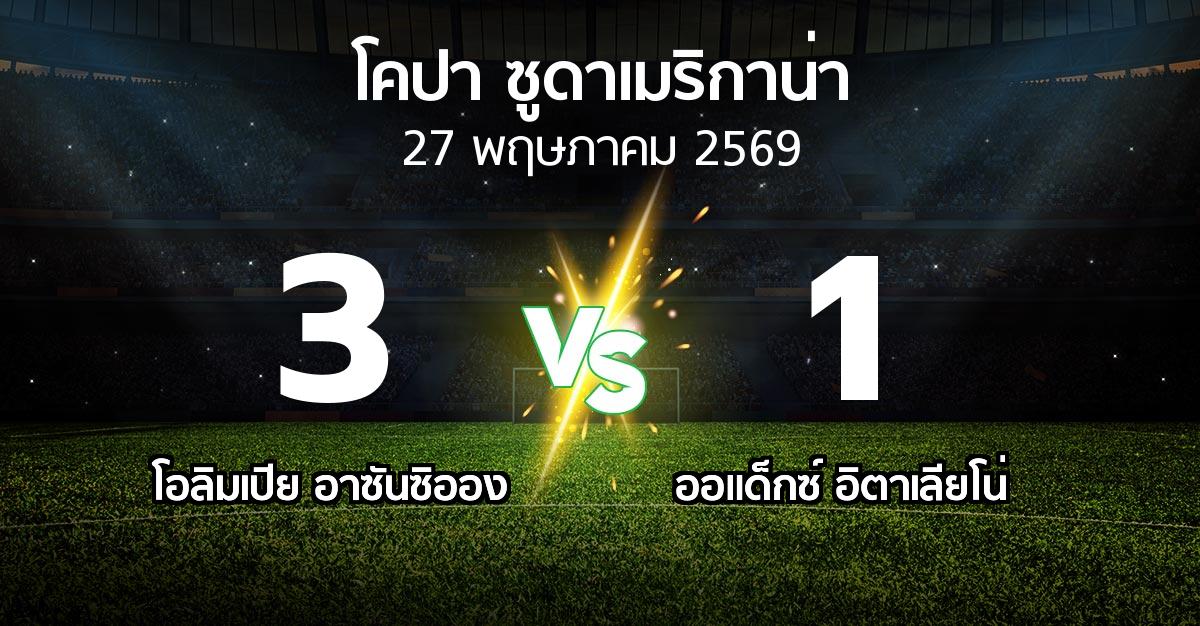 ผลบอล : โอลิมเปีย อาซันซิออง vs ออแด็กซ์ อิตาเลียโน่ (โคปา-ซูดาเมริกาน่า 2026)