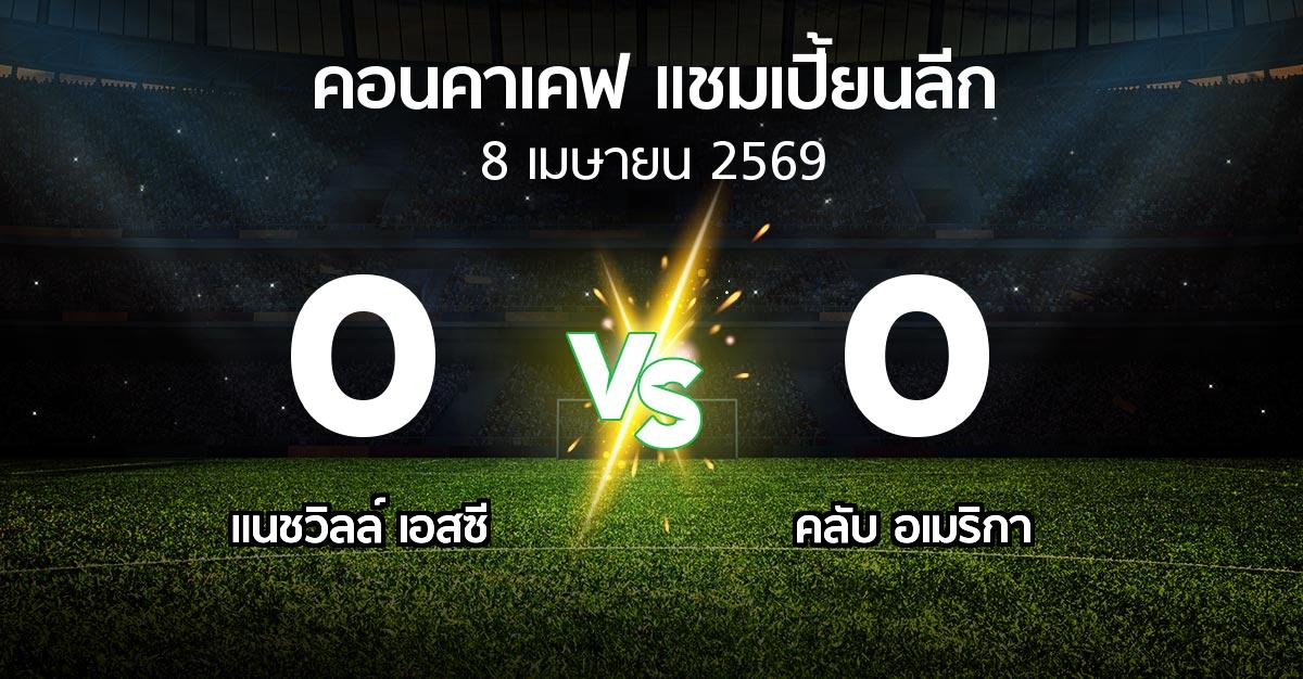 ผลบอล : แนชวิลล์ เอสซี vs คลับ อเมริกา (คอนคาเคฟ-แชมเปี้ยนลีก 2026)