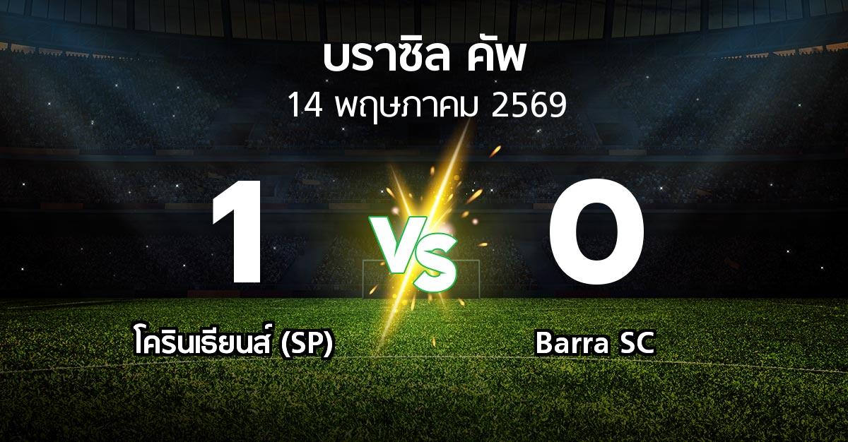 ผลบอล : โครินเธียนส์ (SP) vs Barra SC (บราซิล-คัพ 2026)