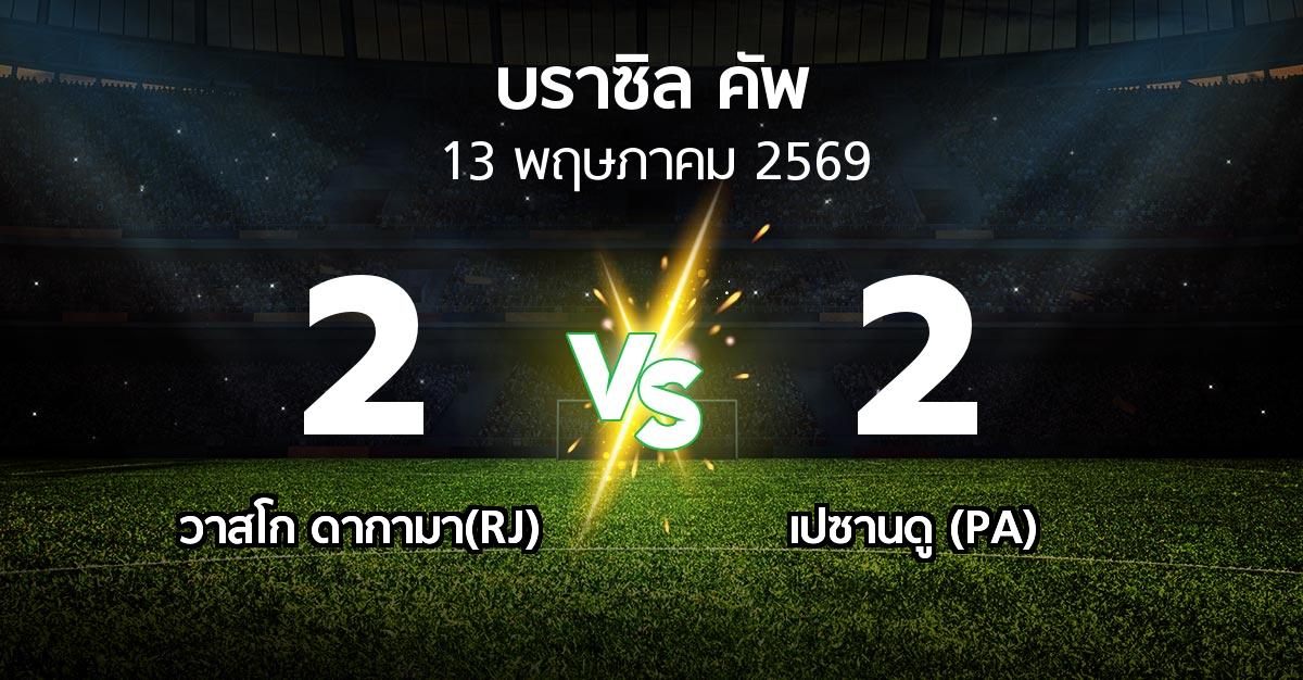 ผลบอล : วาสโก ดากามา(RJ) vs เปซานดู (PA) (บราซิล-คัพ 2026)