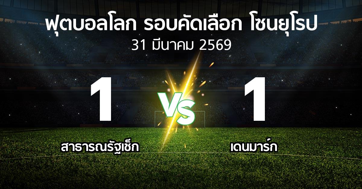 ผลบอล : สาธารณรัฐเช็ก vs เดนมาร์ก (ฟุตบอลโลก-รอบคัดเลือก-โซนยุโรป 2025-2026)