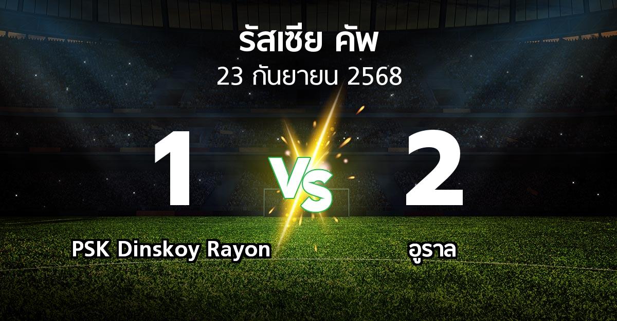 ผลบอล : PSK Dinskoy Rayon vs อูราล (รัสเซีย-คัพ 2025-2026)