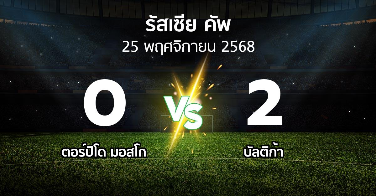 ผลบอล : ตอร์ปิโด มอสโก vs บัลติก้า (รัสเซีย-คัพ 2025-2026)