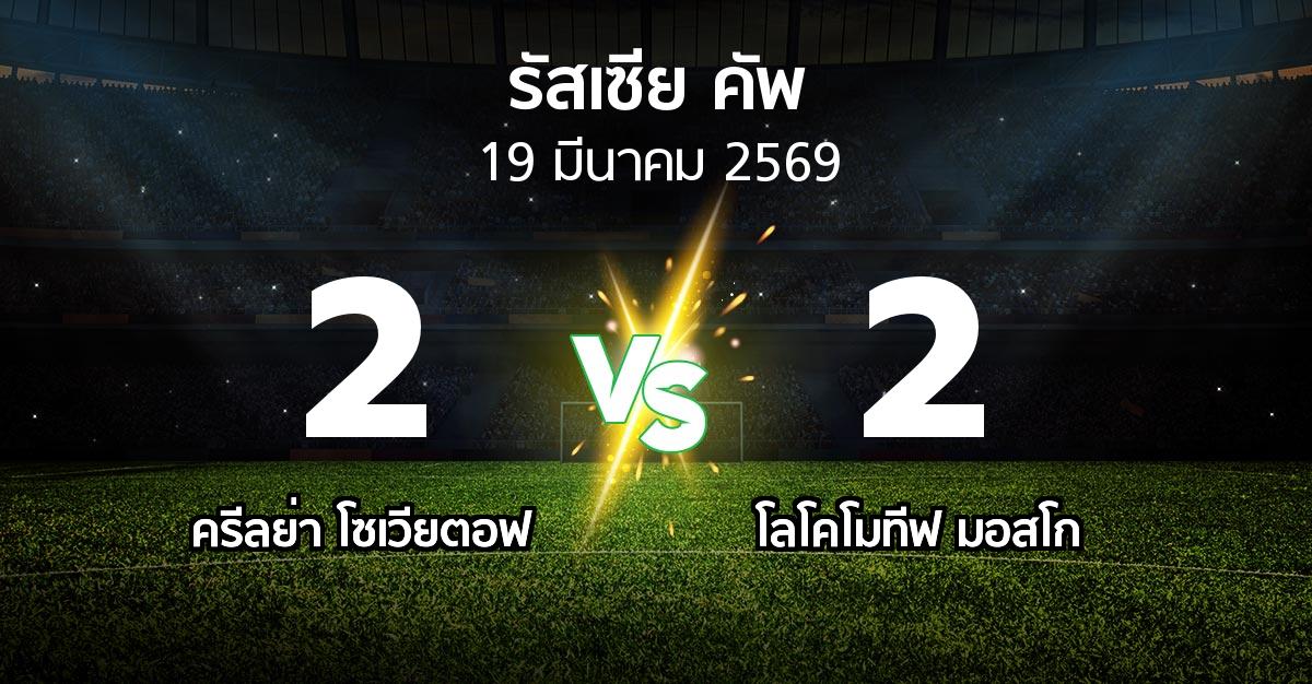 ผลบอล : ครีลย่า โซเวียตอฟ vs โลโคโมทีฟ มอสโก (รัสเซีย-คัพ 2025-2026)
