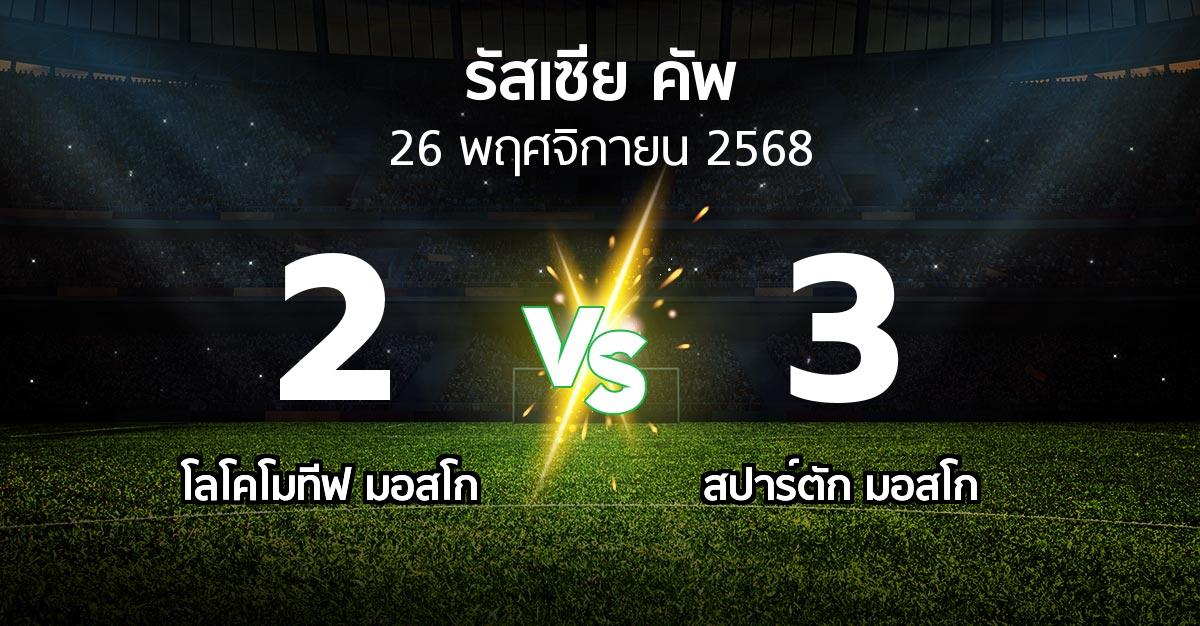 ผลบอล : โลโคโมทีฟ มอสโก vs สปาร์ตัก มอสโก (รัสเซีย-คัพ 2025-2026)