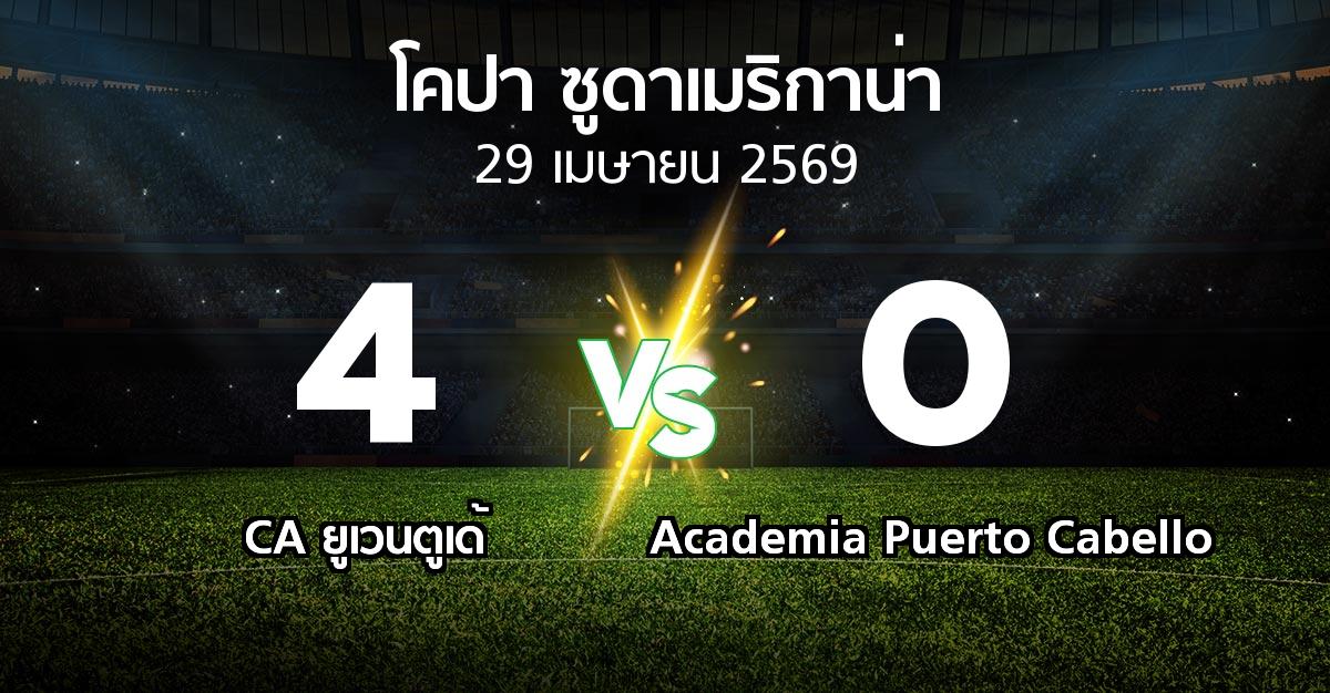 ผลบอล : CA ยูเวนตูเด้ vs Academia Puerto Cabello (โคปา-ซูดาเมริกาน่า 2026)