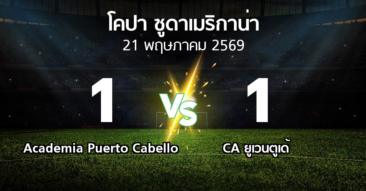 ผลบอล : Academia Puerto Cabello vs CA ยูเวนตูเด้ (โคปา-ซูดาเมริกาน่า 2026)