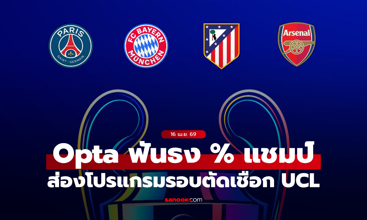 โปรแกรมรอบรองชนะเลิศ UCL 2025/26 พร้อมคำทำนายแชมป์จาก Opta