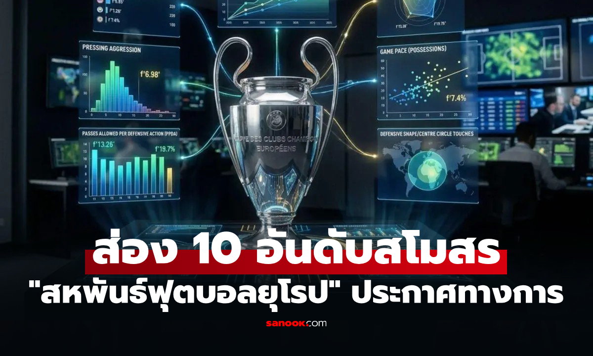ใครคือเบอร์ 1 ยุโรป! "ยูฟ่า" ประกาศอันดับสโมสรยอดเยี่ยม ประจำเดือนเมษายน