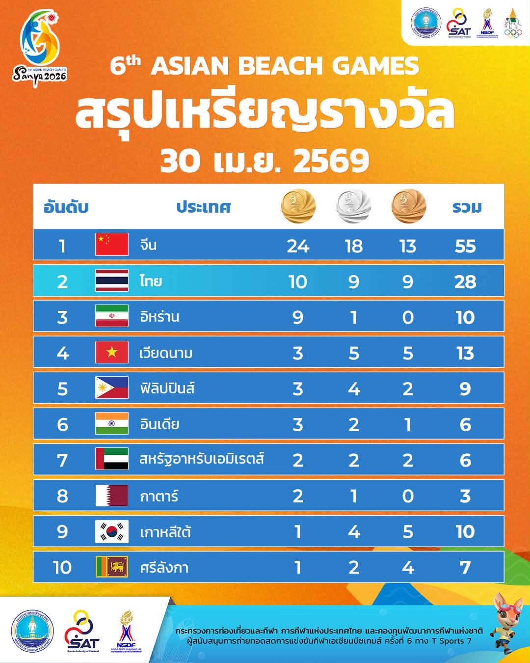 684297513_1588027809992414_58