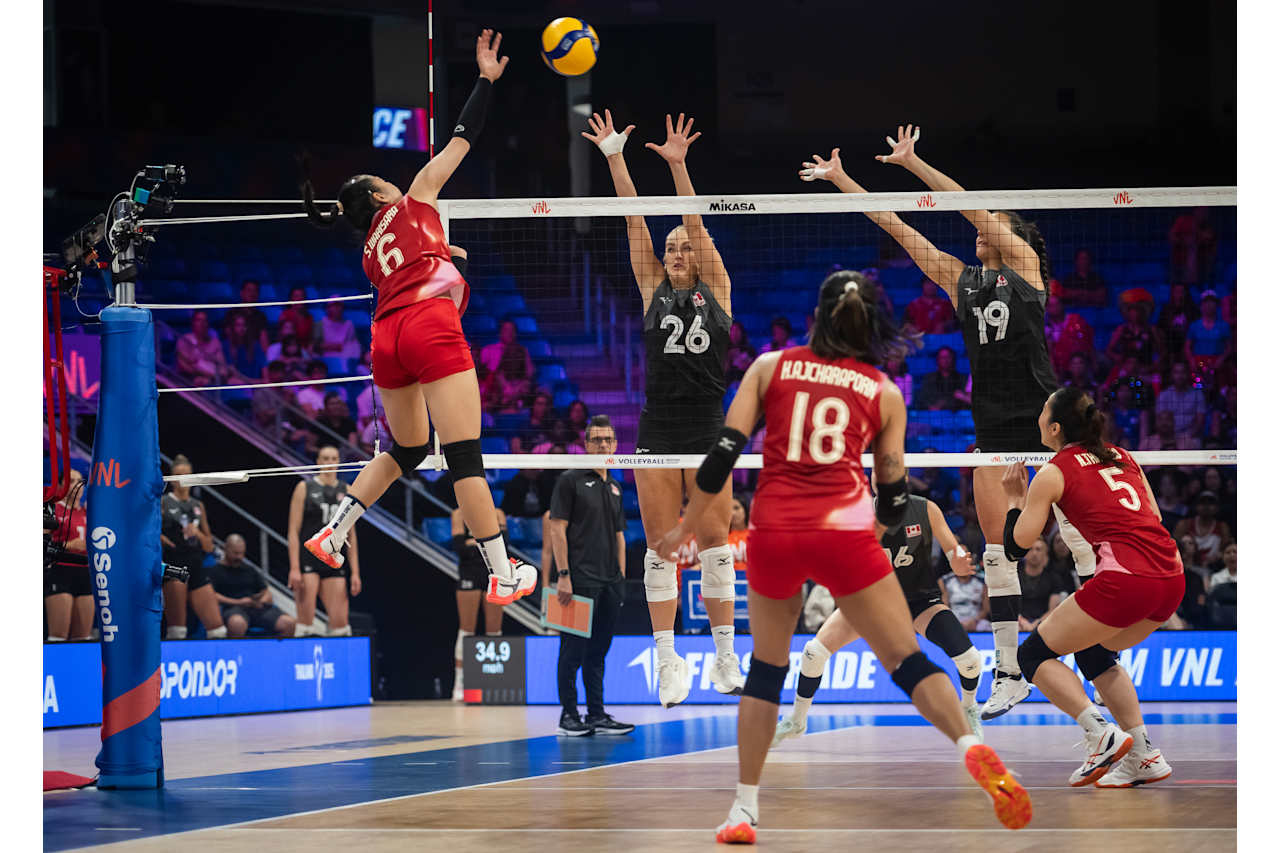 เงินรางวัล VNL 2026