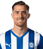 อันโตนิโอ มาร์ติเนซ โลเปซ (La liga 2025-2026)