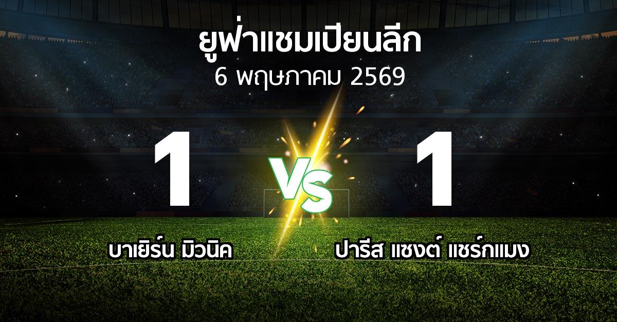 ผลบอล : บาเยิร์น มิวนิค vs เปแอสเช (ยูฟ่า แชมเปียนส์ลีก 2025-2026)